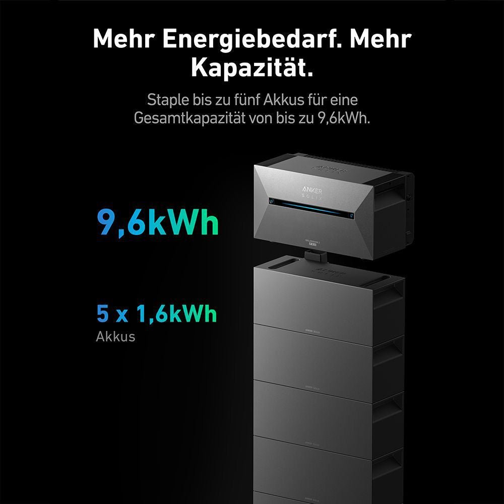 Anker SOLIX 2 E1600 PLUS All - in - One Speichersystem - Syrink