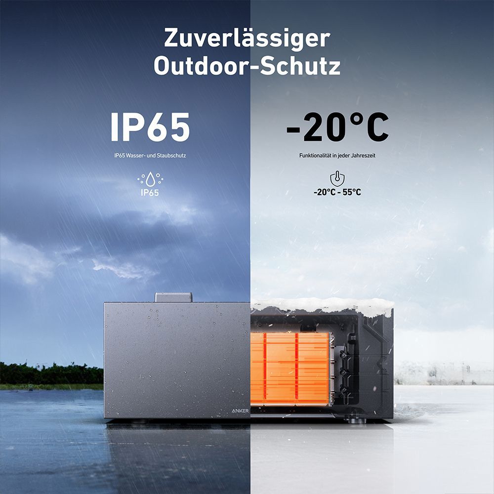 Anker SOLIX 2 E1600 PLUS All - in - One Speichersystem - Syrink